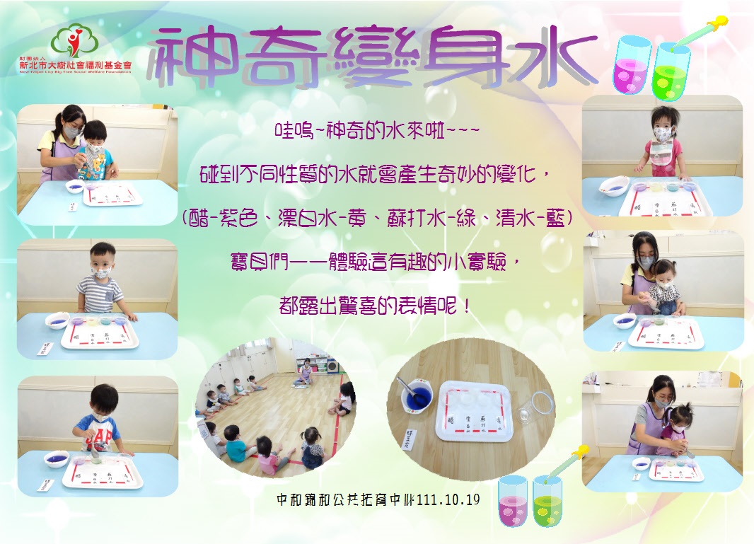 神奇變身水