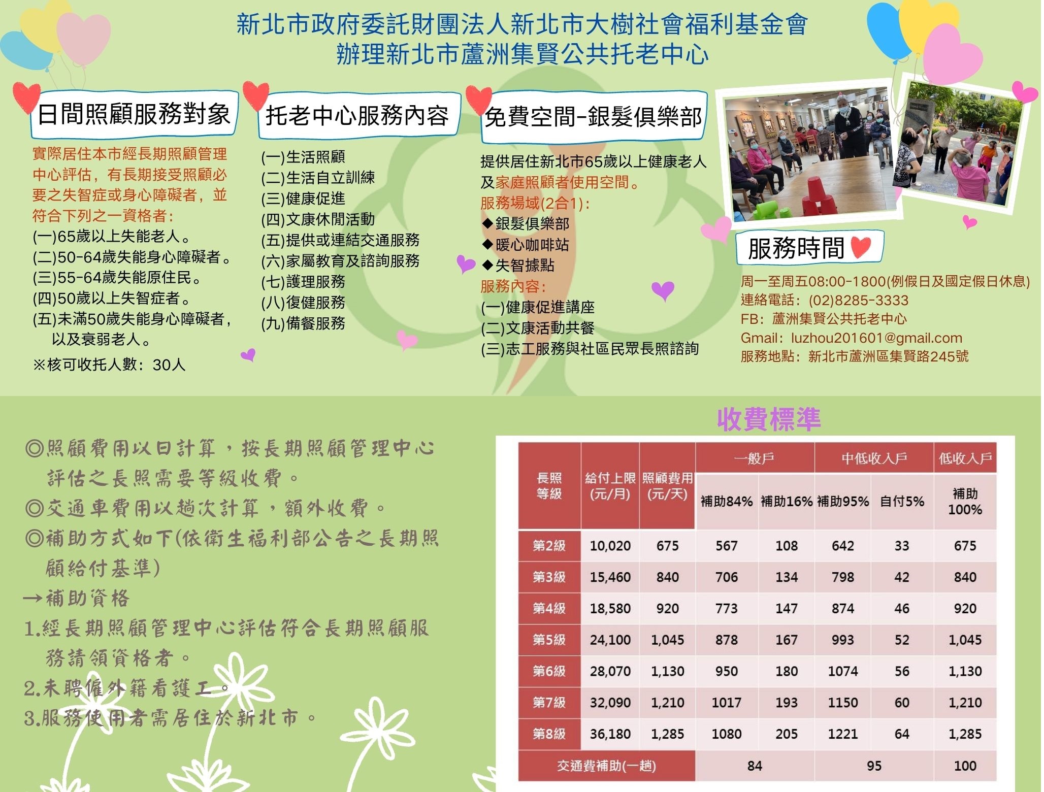 收托標準
